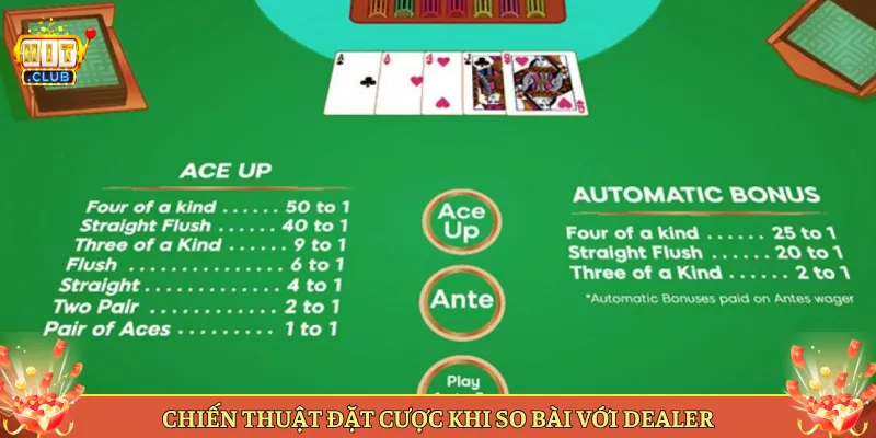 Chiến Thuật Đặt Cược Khi So Bài Với Dealer