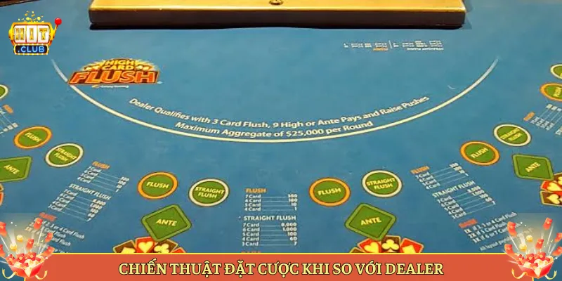 Chiến Thuật Đặt Cược Khi So Với Dealer